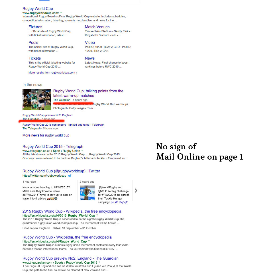 Rugby World Cup Page 1 SERPS - 7th Sept 2015